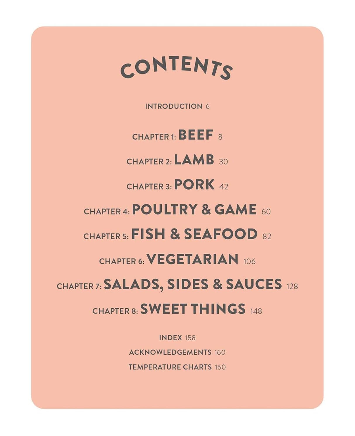 Backyard BBQ by Marcus Bawdon contents photo