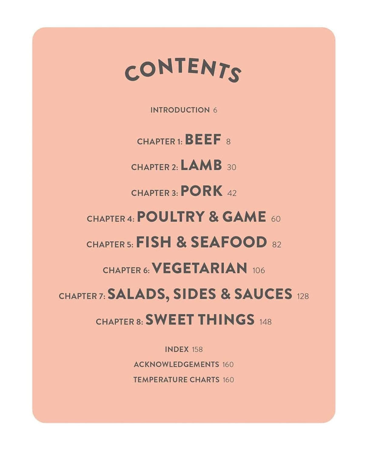 Backyard BBQ by Marcus Bawdon contents photo