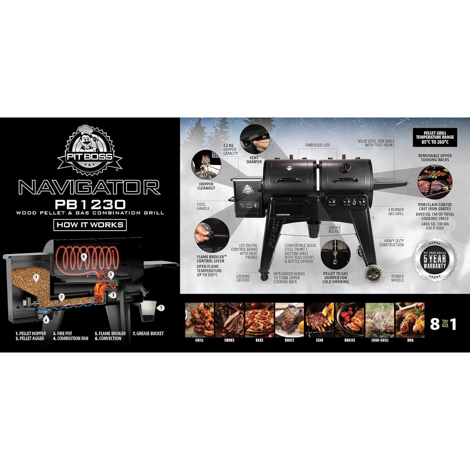 Pit Boss 1230G Navigator Combo Gas and Pellet Grill specification poster
