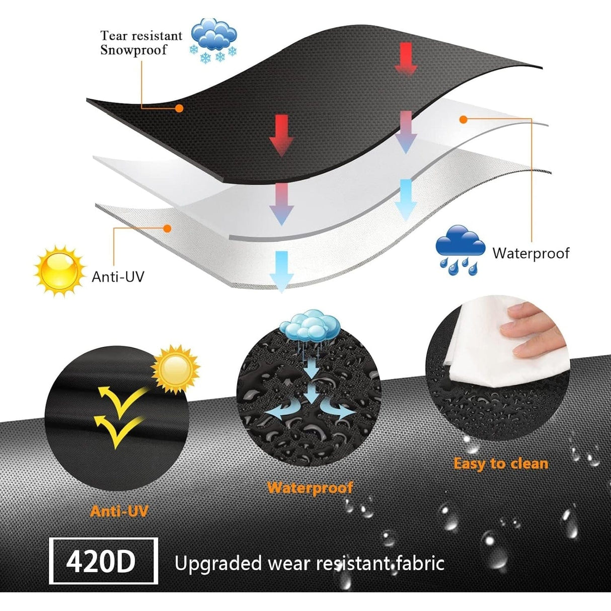 Cajun Bandit | Oversized WSM Cover product features