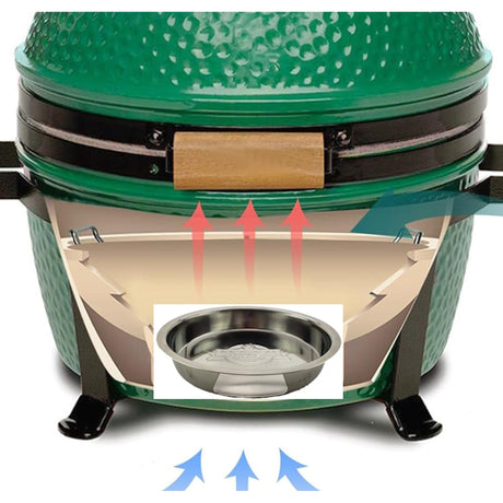 Kick Ash Can for MiniMax heat distribution