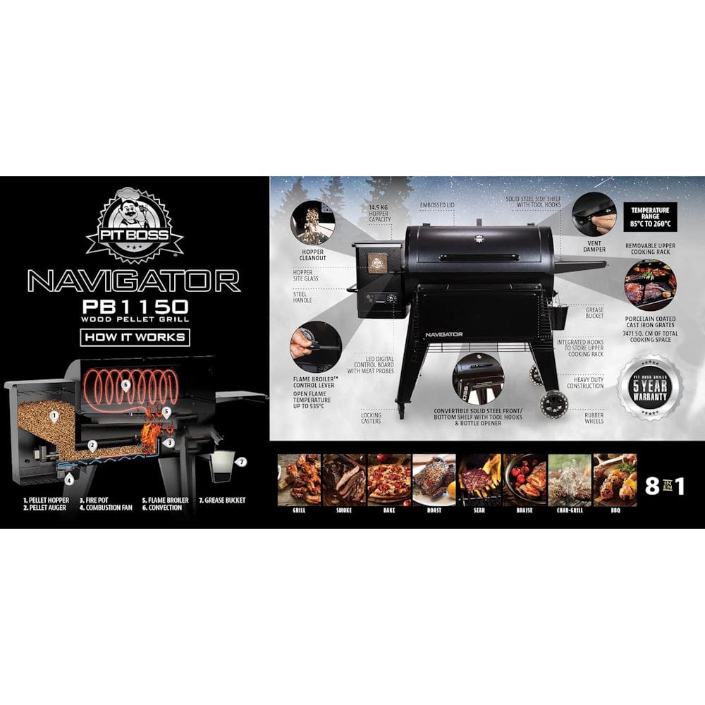 Pit Boss 1150G Navigator Series Grill description poster