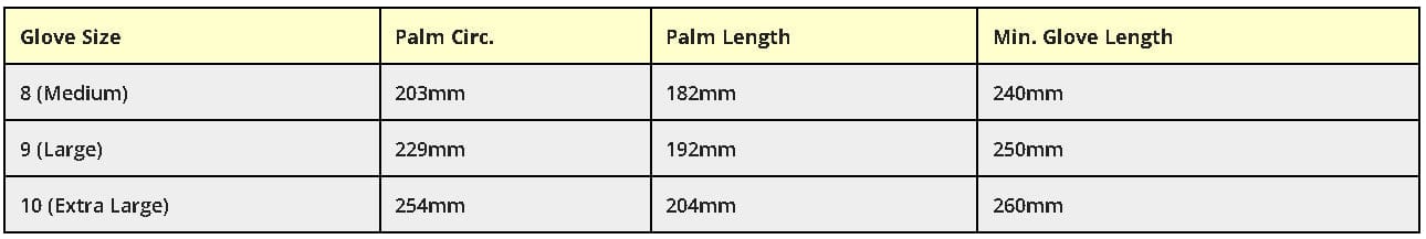 HD Nitrile Powder-Free Disposable Gloves (King Crab Orange)