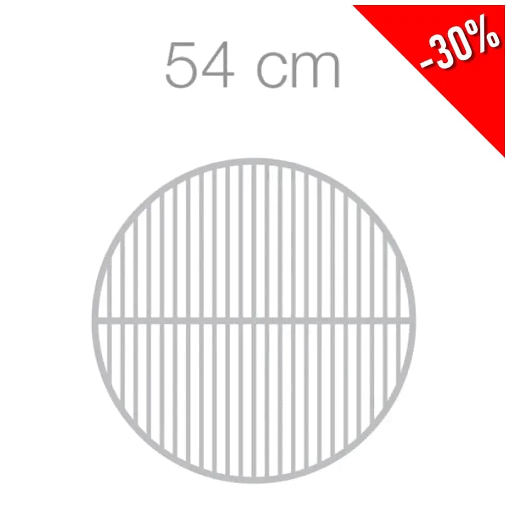 grid size