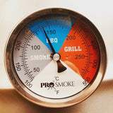 ProSmoke Grill Pit Thermometer